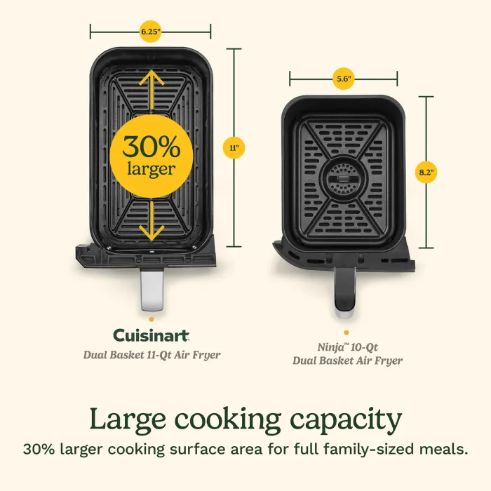 11-qt Dual Basket Air Fryer